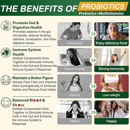 Probiotic Gummies with Prebiotics and Multivitamins, 50 Billion CFUs Probiotics,with Inulin,Psyllium Husk,Vitamin B Complex,C,D,E,Zinc. Supports Gut Health,Digestion,M-ood,and Immune Health,Sugar Free