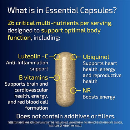 Blueprint Bryan Johnson Essential Capsules - Daily Multivitamin/Multimineral for Women and Men - Antioxidant Supplement with Calcium, Vitamin B1, Vitamin D, and Zinc - Vegan and Non GMO (30 Servings)
