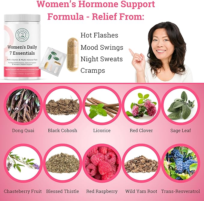 Daily 7 Essentials Women's Vitamin Pack -7 Pack Complete Women's Multivitamin Packet with Energy, Metabolism, Immune System, Women's Health Support with Probiotics, More