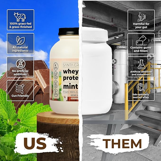 Santa Cruz Paleo Whey Protein Tub (Mint Chip)