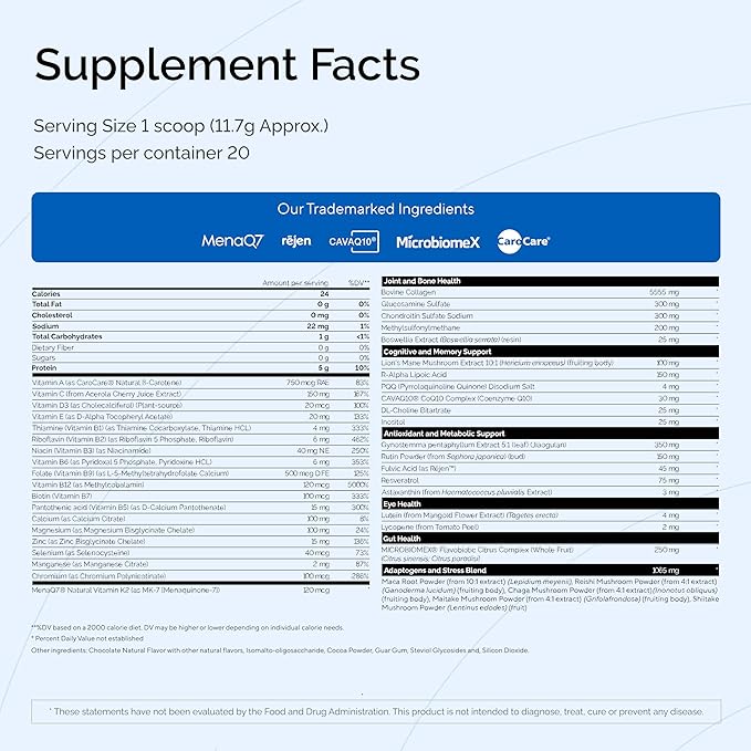 Multivitamin Longevity Powder for Healthy Aging - Whole Body Health and Immune Support - Digestive and Gut Health - Multivitamin for Women and Men 40+ - Mushroom Extracts, A,D3,E, B-Complex