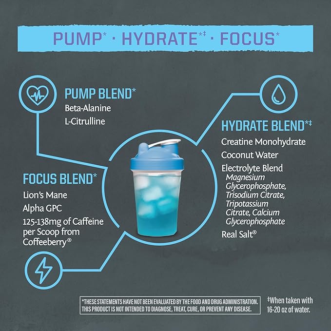 Pre Workout Powder Energy Drink | Vegan, Plant-Based, Pre-Workout Supplement | Pump, Hydrate, Focus, Endurance, & Strength Builder | Blue Raspberry Pineapple Flavored | 30 Servings | Active Preworkout