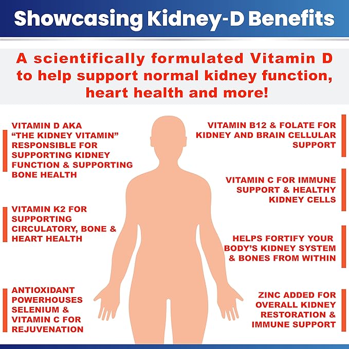 Kidney Restore & Kidney-D 2-Pack Capsules for Kidney Support with Optimized Vitamin D Antioxidants, Kidney Probiotics, Sodium Bicarbonate for Kidney Cleansing