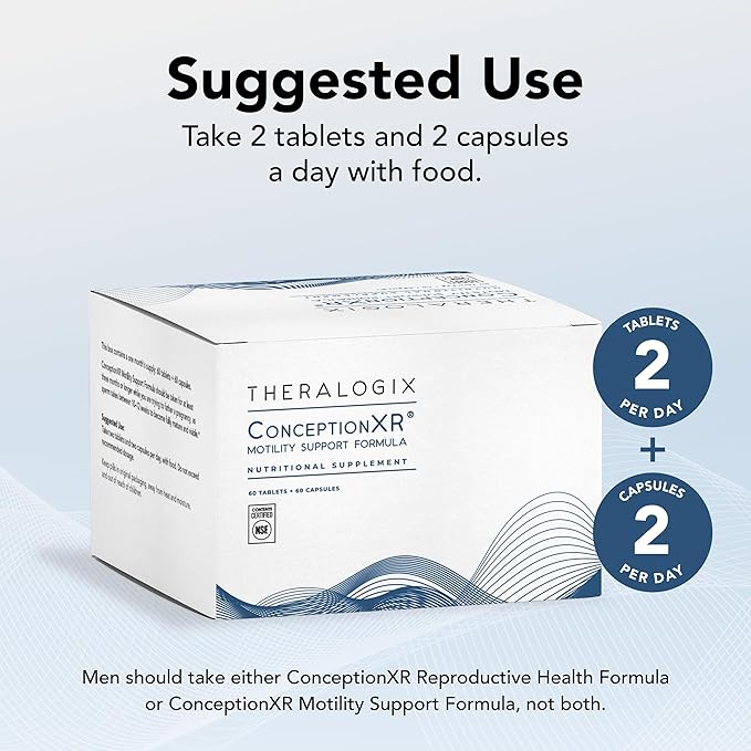 Theralogix ConceptionXR Motility Support Formula - Men's Preconception Vitamins for Fertility Support - Male Fertility Supplements for Sperm Health* - NSF Certified - 60 Tabs + 60 Caps (30-Day Supply)