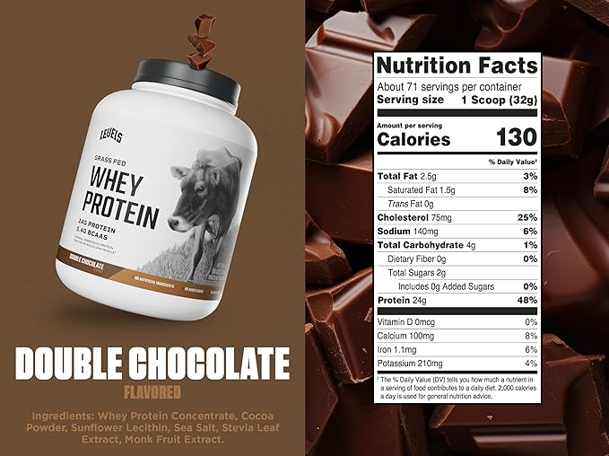 Levels Grass Fed Whey Protein Powder, No Artificials, 24G of Protein, Double Chocolate, 5LB