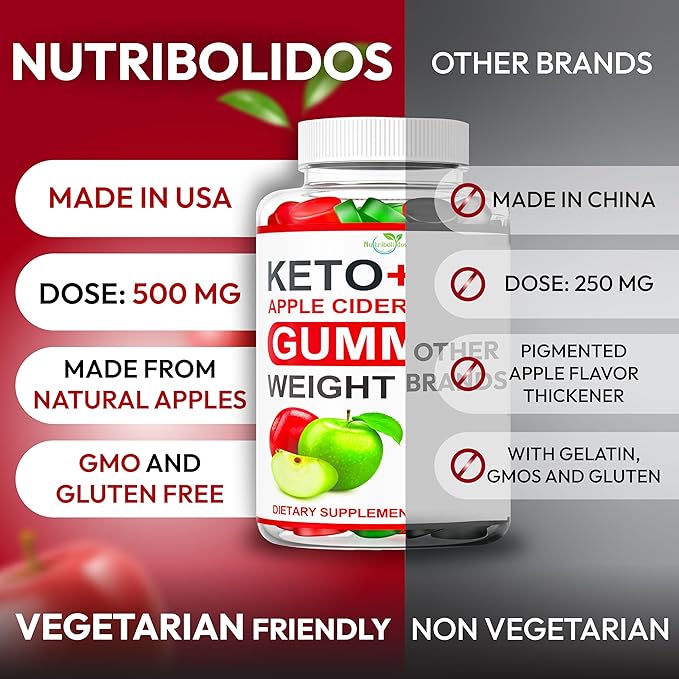 Keto ACV Gummies Advanced Weight Loss - ACV Keto Gummies Supplement for Women and Men - Metabolism, Detox, Cleanse - Apple Cider Vinegar Kelly Clarkson - Ginger + Apple Flavor - 61 CT