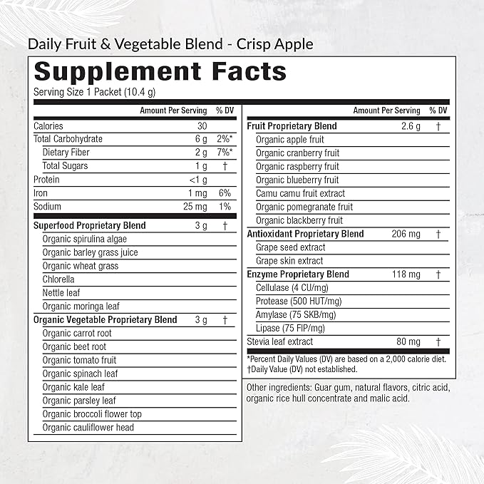 Equilife - Daily Fruit & Vegetable Blend, Fruits and Vegetables Supplements, Vitamin C, 9 Essential Amino Acids, Promotes Energy, Low-Sugar, Easy-to-Use, Vegan, Non-GMO (Crisp Apple, 30 Servings)