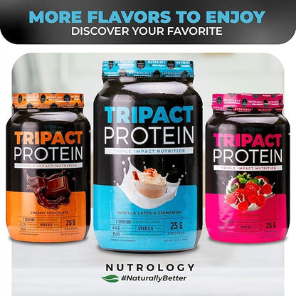 Nutrology TRIPACT Protein Powder, Vanilla Latte Cinnamon Flavor, 7-in-1 Meal Replacement Shake with Grass Fed Whey Protein Powder, Pea Protein Powder, Greens, Probiotics & BCAAs, 40 Servings