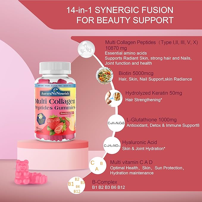 Multi Collagen Peptides Gummies, Sugar Free Hydrolyzed 5000mg Protein丨Type I,II,III,V,X with Biotin Hyaluronic Acid Vitamin C A D B6 B12 L-Glutathione for Skin Hair Nail Joint Bone -Strawberry Gummies
