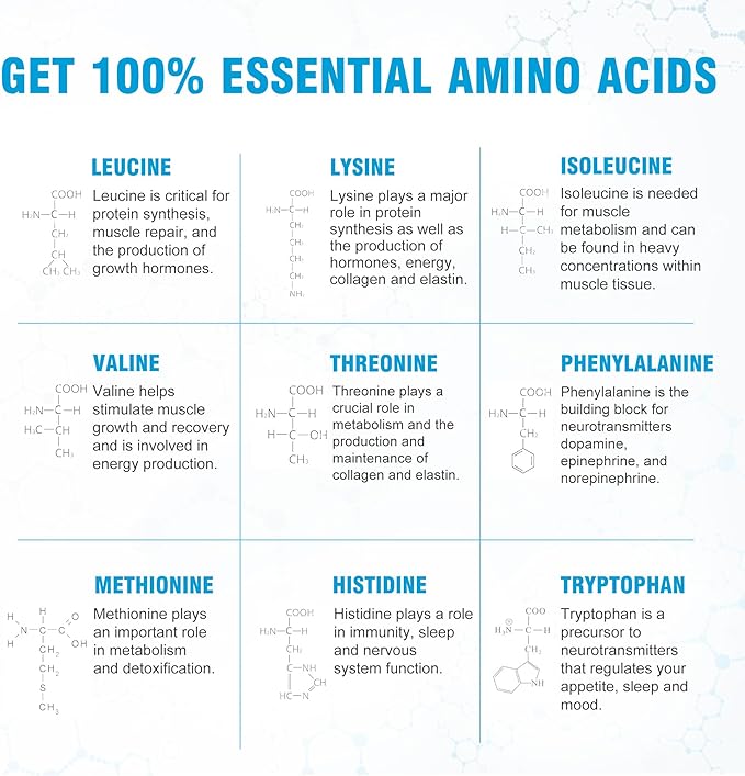 Ultimate 100% Essential Amino Acid Supplement - 150 Easy-to-Swallow, 1g Coated Tablets - All 9 EAA with 40% Leucine in Optimized BCAA Ratio - Increase Energy, Lean Muscle & Recovery - Keto & Vegan