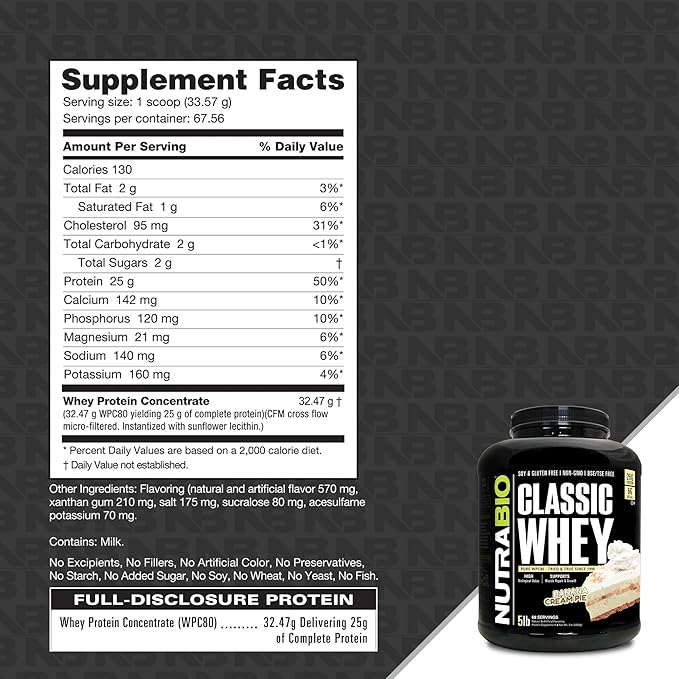 NutraBio Classic Whey Protein Powder- 25G Protein Per Scoop - Full-Spectrum Amino Acid Profile - No Fillers, Artificial Colors, Preservatives - (Banana Cream Pie, 5 Pounds)