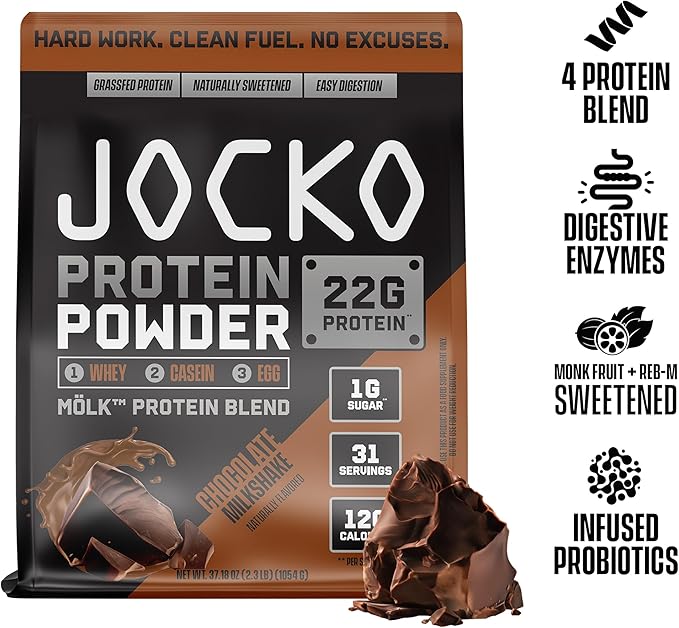 Jocko Mölk Whey Protein Powder 22g Protein - Sugar Free Monk Fruit Blend - Muscle Recovery & Growth, Packaging May Vary (31 Servings, Chocolate Milkshake)