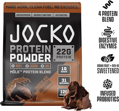 Jocko Mölk Whey Protein Powder 22g Protein - Sugar Free Monk Fruit Blend - Muscle Recovery & Growth, Packaging May Vary (31 Servings, Chocolate Milkshake)