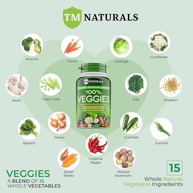 Fruit and Veggies Supplement - Super Greens Men's and Women's Multivitamin -90 Fruit and 90 Vegetables Capsules - Boost High Protein & Energy - 90 Count (Pack of 2) + Travel Size Pill Box