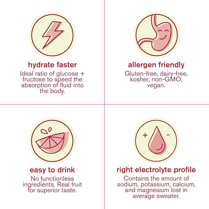 Skratch Labs Hydration Powder | Sport Drink Mix | Electrolytes Powder for Exercise, Endurance, and Performance | Raspberry Limeade with Caffeine | 20 Servings | Non-GMO, Vegan, Kosher