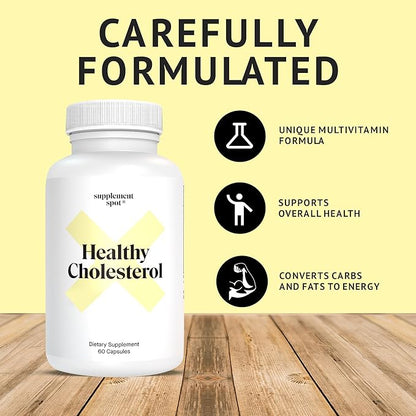 Choless Control Supplement – Vitamin B3, Beta Sitosterol, Niacin, & Cayenne Pepper Supplements – Choless Supplements (60 Capsules)