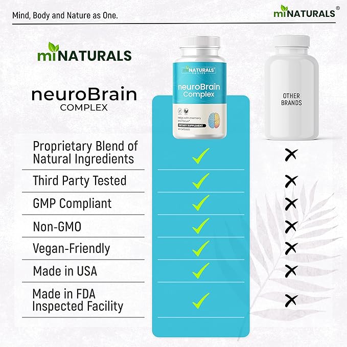 Brain Memory Supplement | Advanced Formula for Seniors | 60 ct Caffein Free Pills | Capsules with Vitamins and Bacopa Monnieri for Help with Cognitive Mind Health