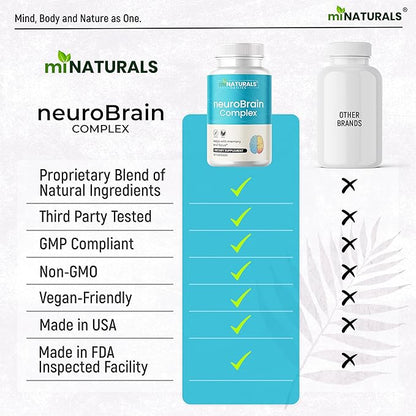Brain Memory Supplement | Advanced Formula for Seniors | 60 ct Caffein Free Pills | Capsules with Vitamins and Bacopa Monnieri for Help with Cognitive Mind Health