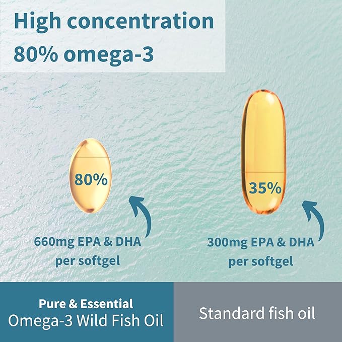 Advanced Omega-3 Wild Fish Oil & Vitamin D3 1000iu, 1-a-Day, Triglyceride Form EPA & DHA Fatty Acids, Fast-Acting rTG, Ultra Pure & Non-GMO, 60 Softgels, by Igennus