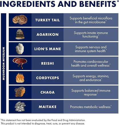 Host Defense MyCommunity Extract - 17 Species Blend Mushroom Supplement for Immune Support - Extract with Lion's Mane, Reishi. Chaga, Cordyceps, Turkey Tail & More - 4 fl oz (120 Servings)*