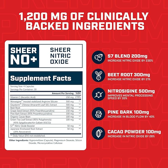 Nitric Oxide Supplements for Men Nitric Oxide Booster - Nitrosigine Supplement, S7 & Beetroot - Nitric Oxide Blood Flow Pressure - Nitric Oxide Flow Pump Supplement Nitrous Oxide Nitric Boost 30SV