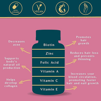 WEEM Hair Skin and Nails Gummies - Supports Healthy Hair - Vegan biotin Vitamins for Women & Men Supports Faster Hair Growth, Stronger Nails, Healthy Skin, Extra Strength (1)