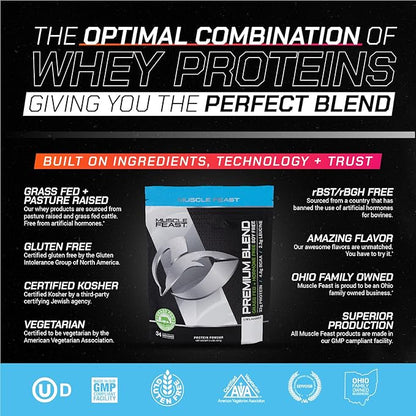 Muscle Feast Premium Blend All Natural Hormone Free Grass-Fed Whey Protein Powder, Unflavored, 2lb