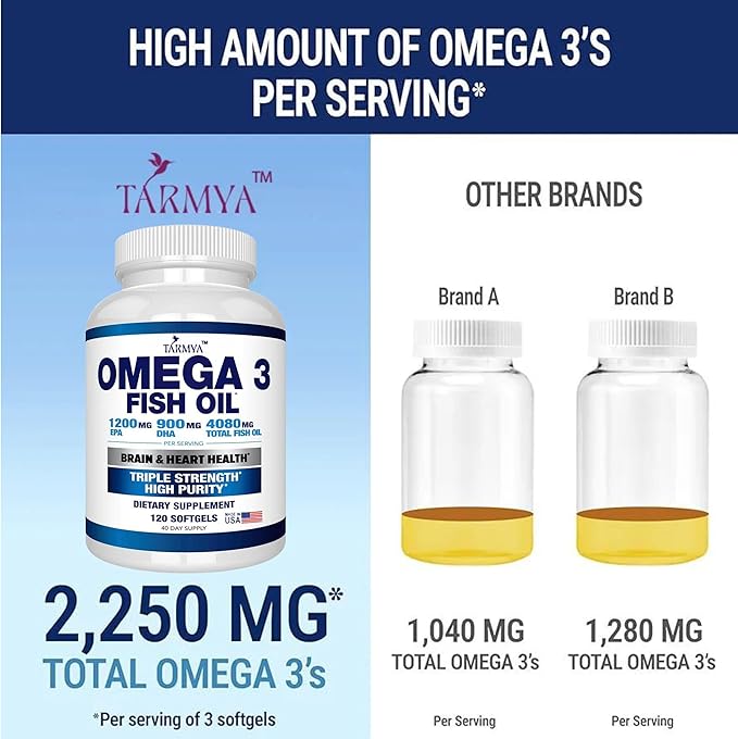 Omega 3 Fish Oil | 1200mg EPA + 900mg DHA | Brain and Heart Supplement for Men and Women | Best Essential Fatty Acids | Premium Burpless Softgel Supplements |