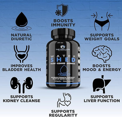 Water Pills Diuretic for Water Retention, Detox, Liver, Kidney Cleanse, Weight, Swelling & Bloating Relief. Green Tea, Cranberry, Apple Cider Vinegar, Dandelion, Vitamin B6, Chloride, Potassium (3)