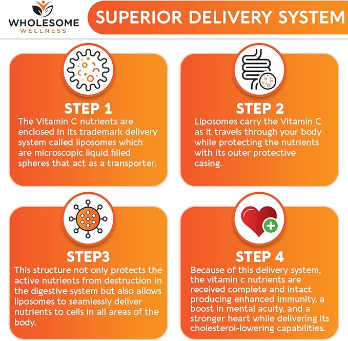 Liposomal Vitamin C Capsules (200 Pills 1500mg Buffered) High Absorption VIT C, Immune System & Collagen Booster, High Dose Fat Soluble Immunity Support Ascorbic Acid Supplement, Natural Vegan