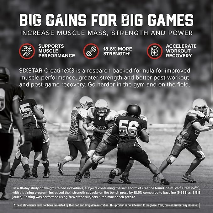 Six Star Creatine Monohydrate Powder, X3 (Fruit Punch) - Flavored Creatine HCl Powder Monohydrate Supplement for Muscle Building & Performance - Post Workout Supplement for Men & Women - 30 Servings