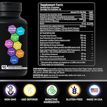 Age Defense Beauty Collagen Matrix - 2,000mg Multi Collagen Biotin Keratin Hyaluronic Acid Saw Palmetto Vitamin C Supplement Complex - DHT Blocker for Men & Women for Hair Growth - 90 Gluten-Free Caps