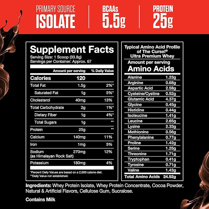 JNX SPORTS The Curse! Ultra Premium Whey Protein Powder Double Chocolate 5lb | 25g Protein Per Serve, Primary Source Whey Isolate