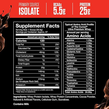 JNX SPORTS The Curse! Ultra Premium Whey Protein Powder Double Chocolate 5lb | 25g Protein Per Serve, Primary Source Whey Isolate