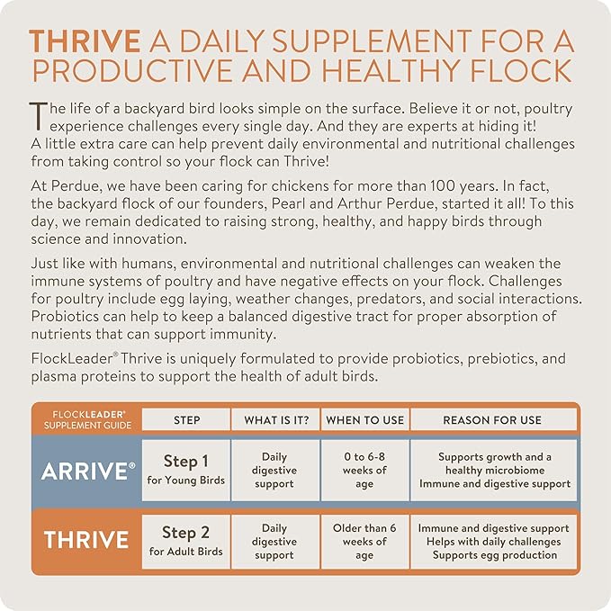 Thrive, Daily Probiotic & Prebiotic Poultry Supplement for Chickens 8+ Weeks Old, 8 oz