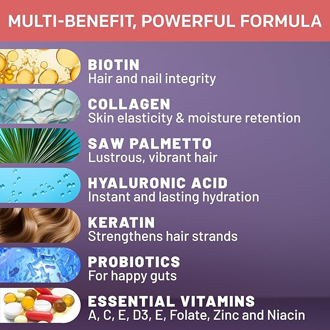 27-in-1 Hair Skin and Nails Vitamins (6810mg) w/Biotin 10000mcg - Collagen Supplements for Men and Women Hair Growth Vitamins, Keratin Supplements with Probiotics, Saw Palmetto (90 ct, Pack of 2)