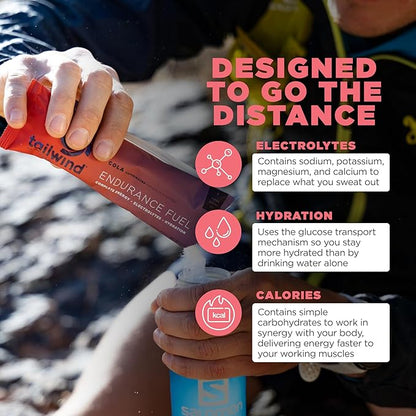 Tailwind Nutrition Endurance Fuel, Electrolyte & Hydration Sports Drink Mix Powder with Caffeine, Gluten-Free, Vegan, Colorado Cola, 50 Servings (Caffeinated)