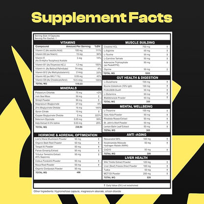 Man Multivitamin for Men - All-in-One Daily Mens Vitamins & Minerals Supplement Pack for Energy, Focus, Drive, Mental Performance and Health, Men’s Multivitamins, 30 Day Supply