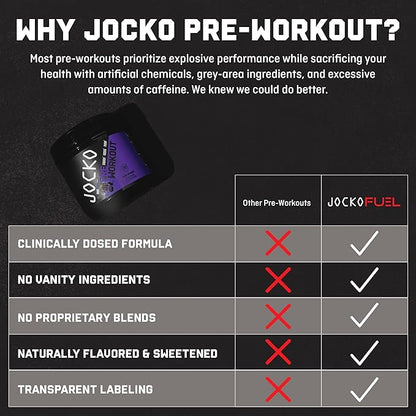 Jocko Fuel Ultimate Pre Workout Powder - Pre-Workout Energy Powder Drink for Men & Women - High Stim Sugar-Free Nootropic Blend to Support Muscle Pump, Energy, & Recovery 200mg Caffeine Sour Grape