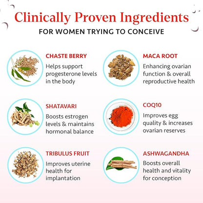 Ayurvedic Fertility Supplements for Women | Support Ovulation | Conception for Women | Egg Quality | CoQ10, Maca Root, Vitex, & Vitamins | Vegan | 90 Capsules - OSH Wellness