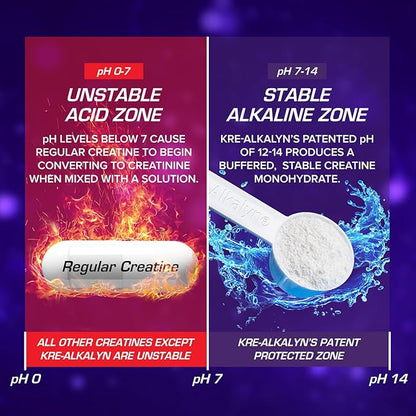 EFX Sports Kre-Alkalyn EFX Powder | pH Correct Creatine Monohydrate Powder Supplement | Strength, Muscle Growth & Performance | 110 Servings (Rainbow Blast)