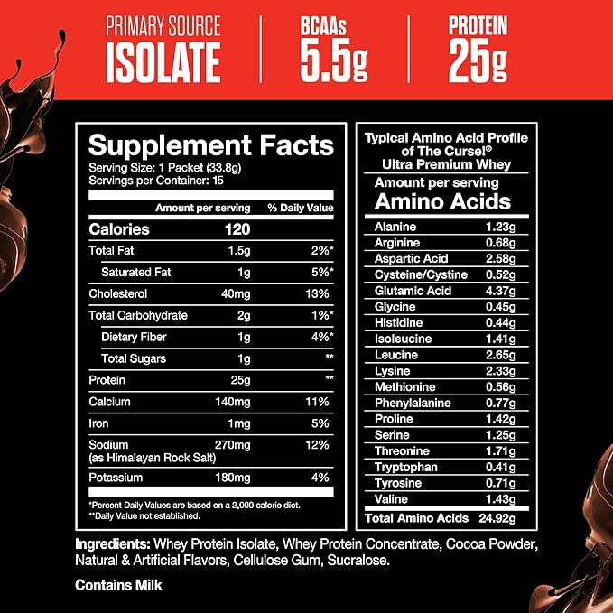 JNX SPORTS The Curse! Ultra Premium Whey Protein Powder Double Chocolate 15 Box Samples | 25g Protein Per Serve, Primary Source Whey Isolate