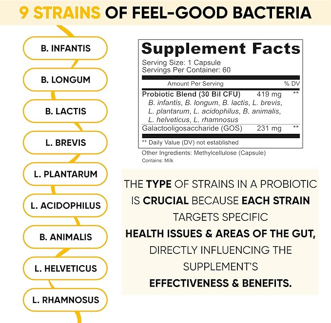 Lifted Naturals Mood Boosting Probiotic 30 Billion CFU - Mood Support Supplement, Prebiotics and Probiotics for Women & Men, Acidophilus Lactobacillus Probiotic, Shelf Stable & Non-GMO, 60 Capsules