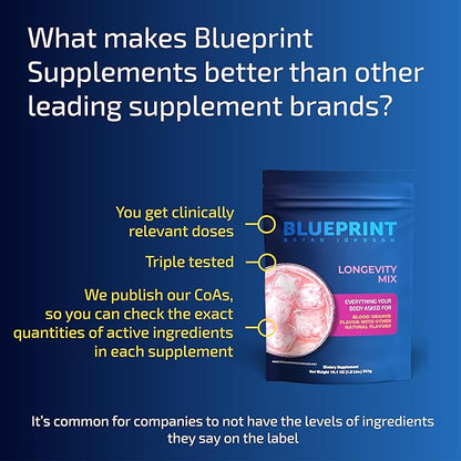 Blueprint Bryan Johnson Longevity Mix - Muscle Builder & Recovery Supplement - Promotes Focus and Stress Relief - Creatine, Ashwagandha, L-Theanine, Calcium - Vegan, Keto Friendly (Blood Orange)
