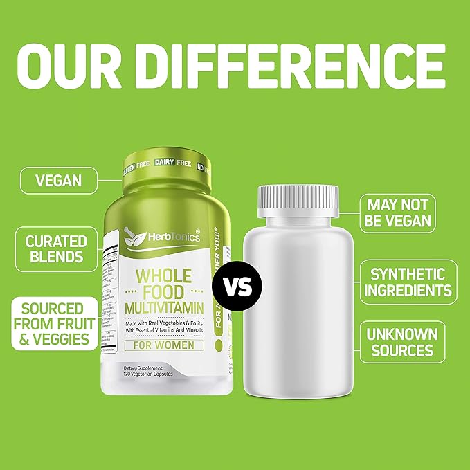 Herbtonics Whole Food Multivitamin for Women | Made with Superfoods, Real Raw Veggies, Fruits, Vitamin E, A, B Complex | Womens Multivitamin | Non-GMO 120 Vegan Capsules