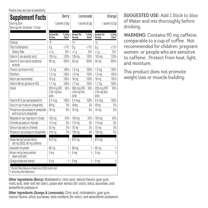 Wonderslim FAST BOOST Energy & Hydration Drink Mix, Variety Pack, with Electrolytes, Vitamins B, C & E, Antioxidants, No Sugar (14ct)