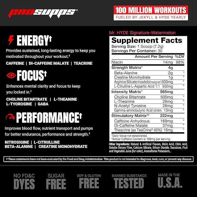 PROSUPPS Mr. Hyde Signature Series Pre-Workout Energy Drink – Intense Sustained Energy, Focus & Pumps with Beta Alanine, Creatine, Nitrosigine & TeaCrine (30 Servings Watermelon)