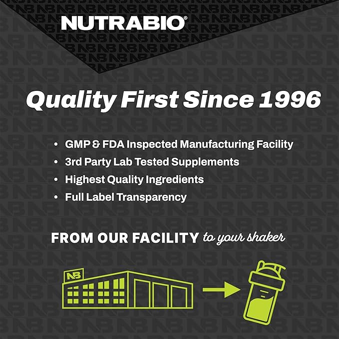 NutraBio Reload - Powerful Muscular Recovery Formula - Post-Workout Supplement - 3G Creatine - 8G BCAAs - 5G Glutamine - 30 Servings, Orange Mango