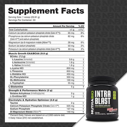 NutraBio Intra Blast BCAA EAA Electrolyte and Hydration Powder - Amino Acid Supplement, EAA/BCAA Powder - Non-GMO and Gluten Free - Tropical Fruit Punch - 30 Servings