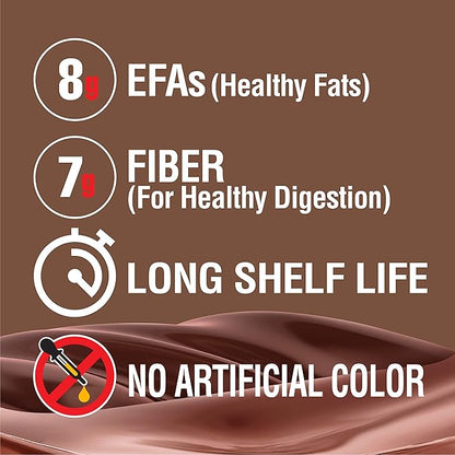 LABRADA Nutrition – Lean Body High Protein Meal Replacement Shake, Whey Protein Powder for Weight Loss and Muscle Growth, Chocolate Peanut Butter, 2.47LB Tub Packaging May Vary